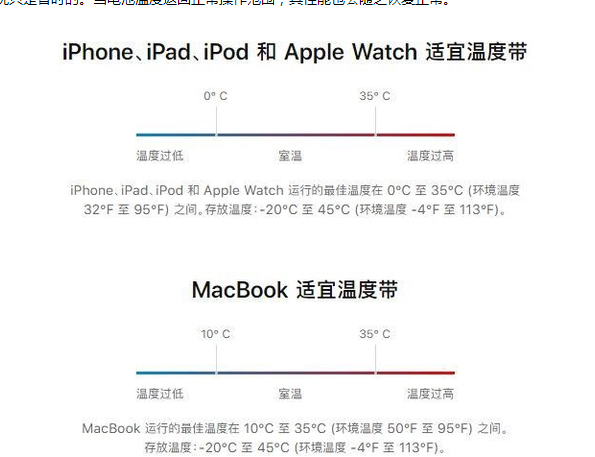 西昌苹果13维修分享iPhone 13耗电越来越快怎么办 